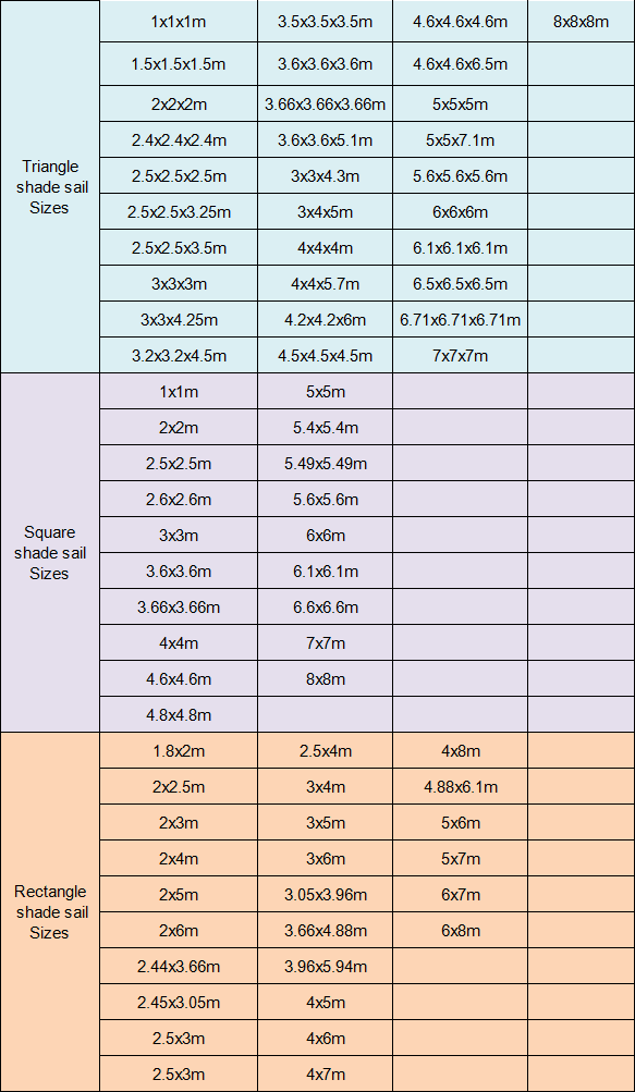 shade sail sizes..png