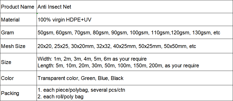 anti insect net.png