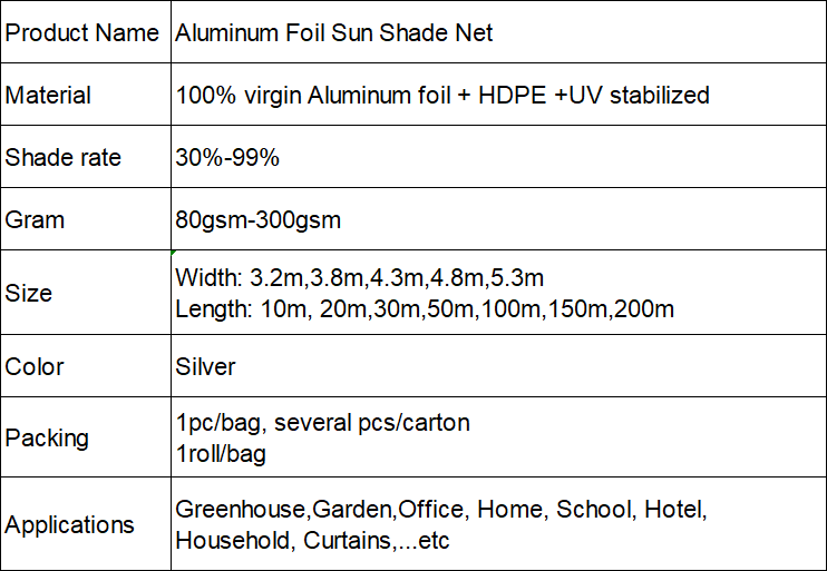 Aluminum Foil Sun Shade Net.png