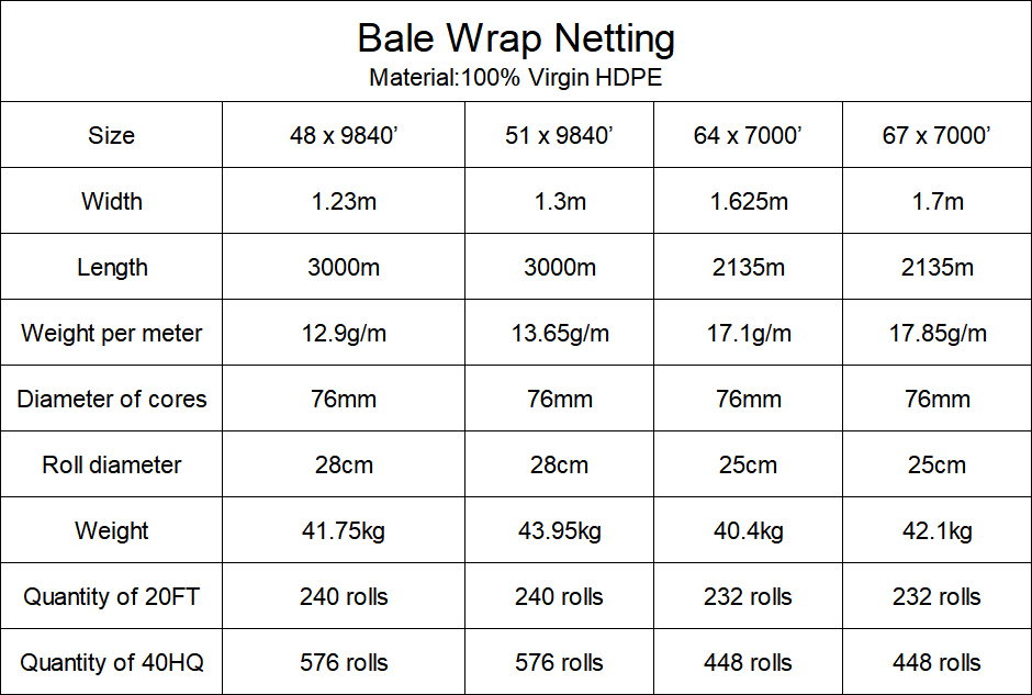 Bale Wrap Net 0.png