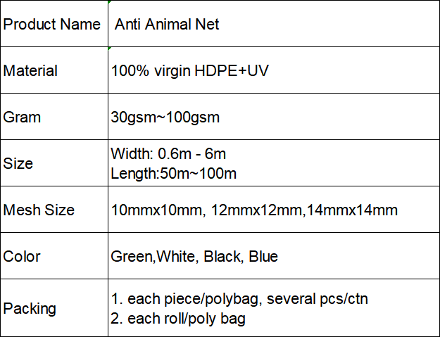 anti animal nt 10.png